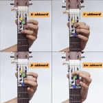 EasyChord™ - Gitaar Akkoorden Leersysteem-Koopje.com