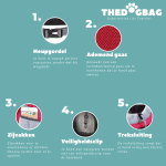 TheDogBag™ - Omdat samen het leven leuker is-Koopje.com