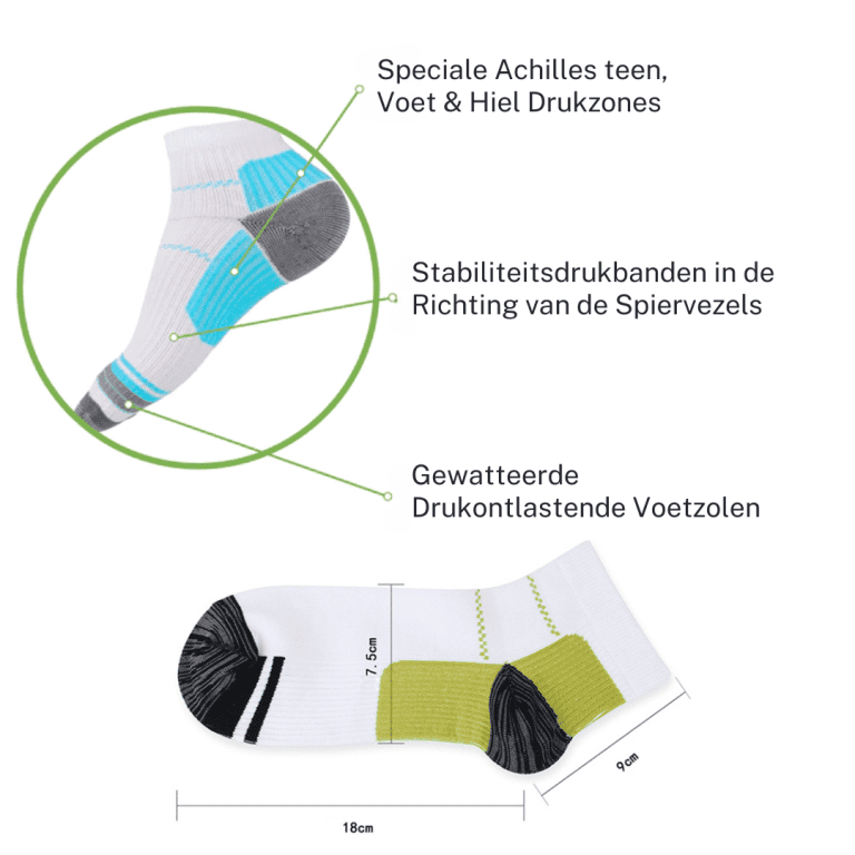 OrthoSox™ (2)