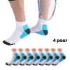 OrthoSox Chaussettes de Compression Orthopédiques pour Chevilles – Soulagez la Sensation de Pieds Fatigués