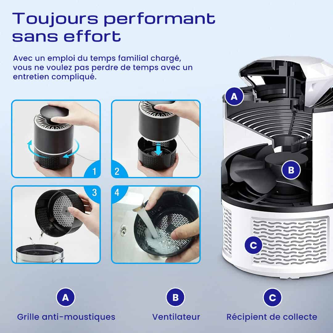 5. Features 4