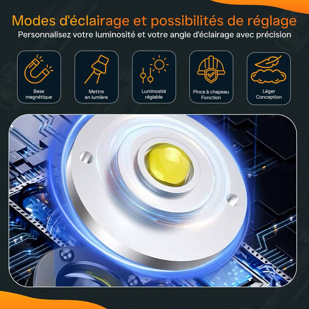 2. Features 1