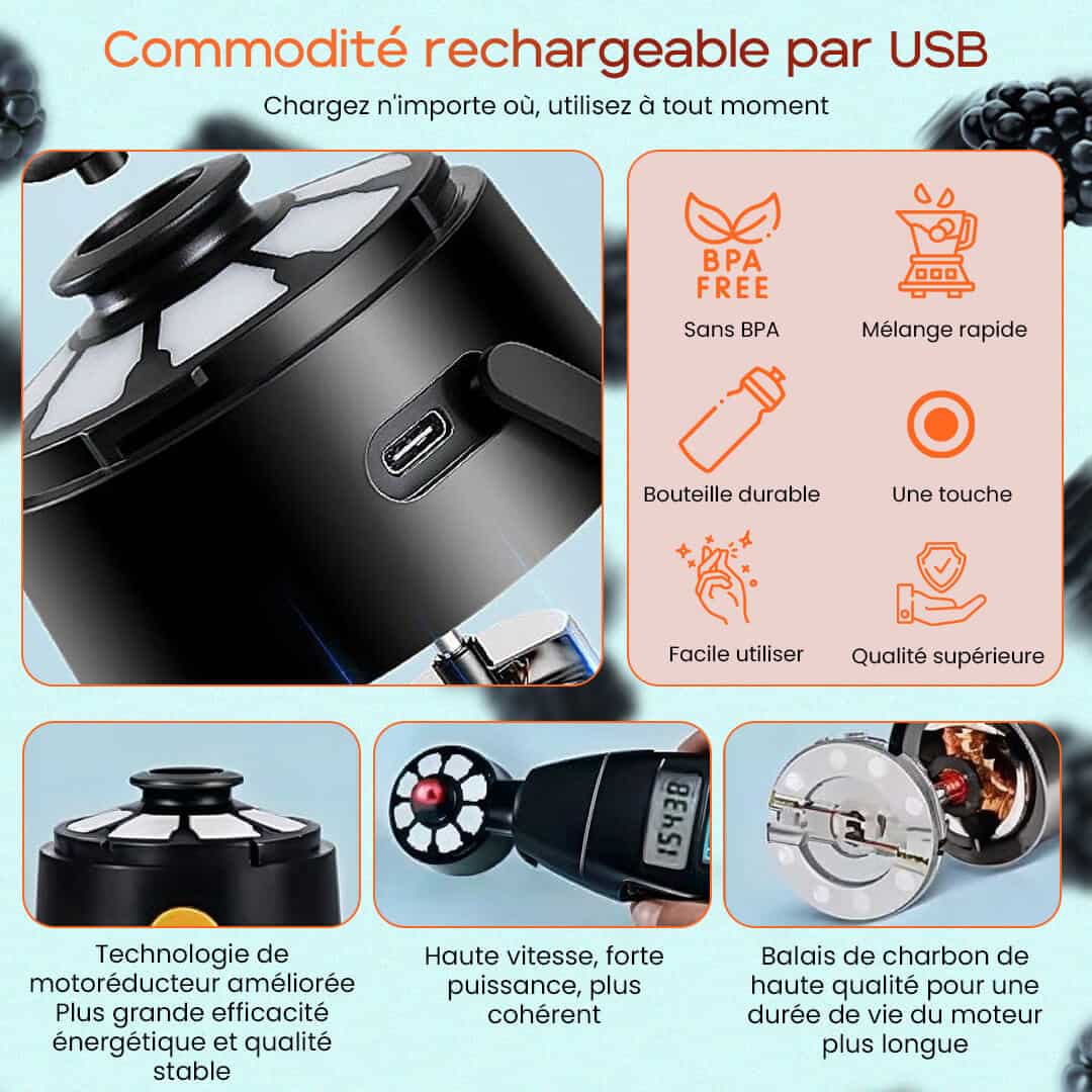 3. Features 2