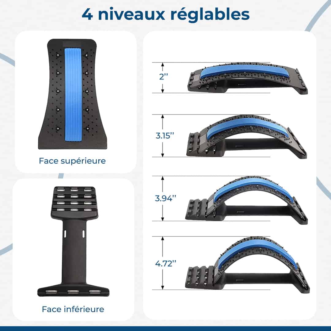 5. Features 4