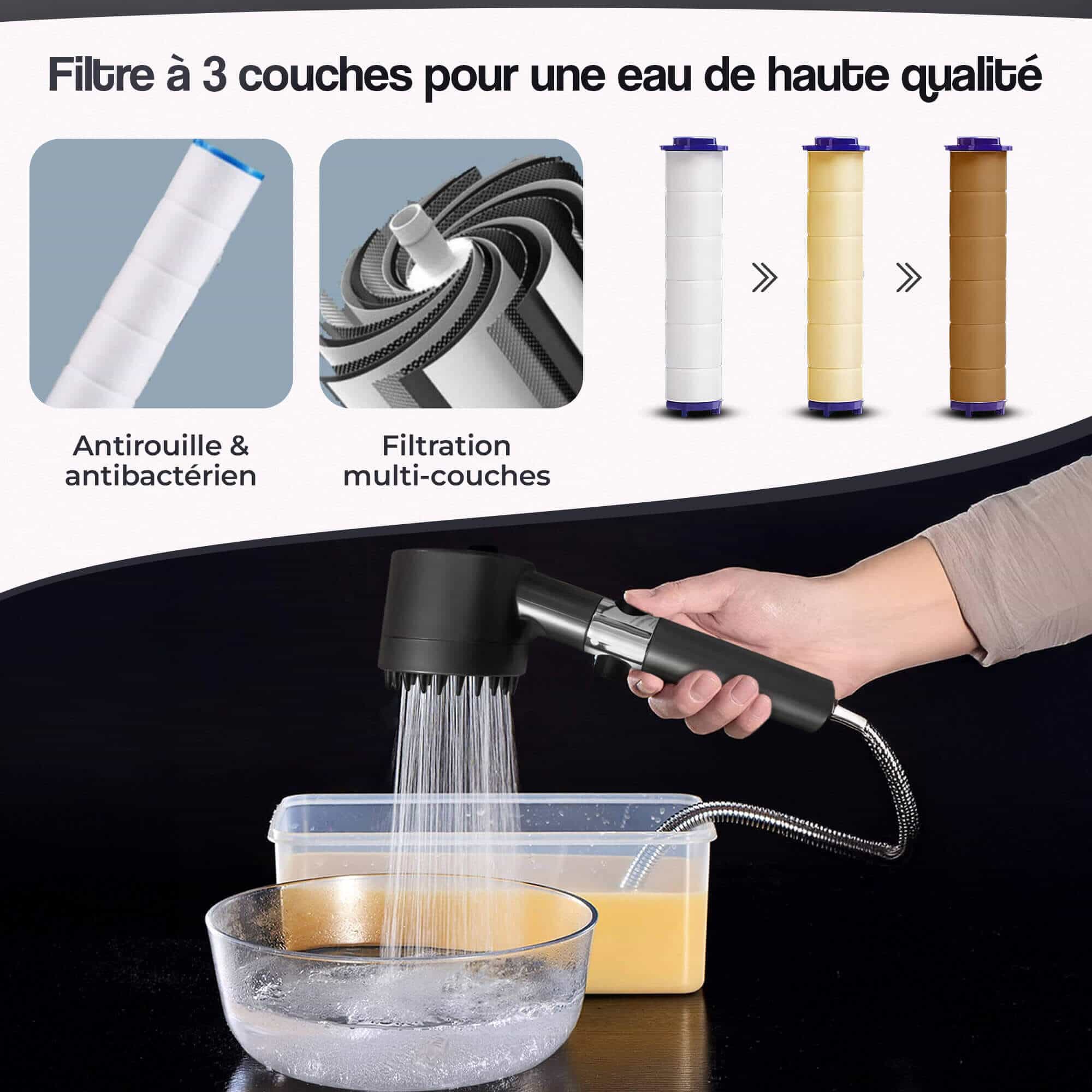 Filtre de Rechange Douche DoonaShower (5)