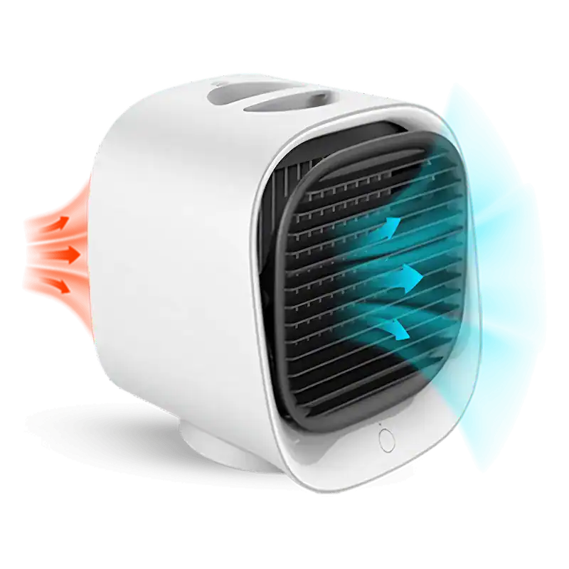 AeroMini 2.0