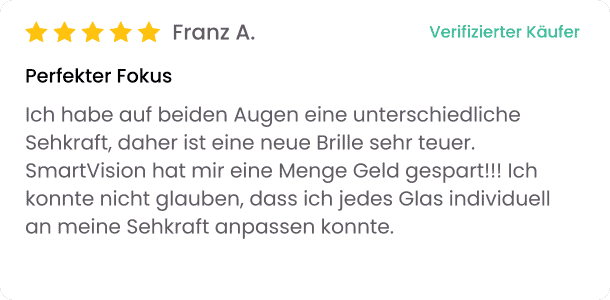 SmartVision Review (4)